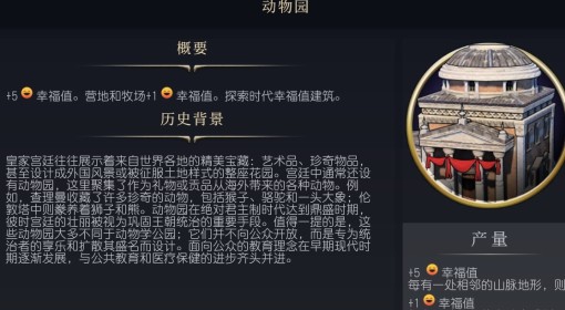 《文明7》动物园介绍