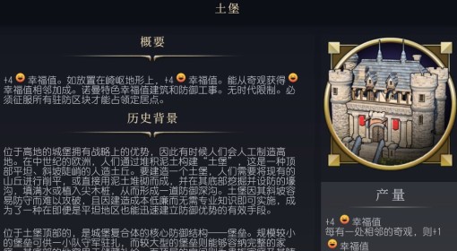 《文明7》土堡介绍