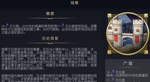 《文明7》城寨介绍