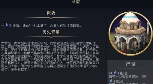 《文明7》学院介绍