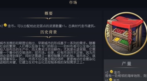《文明7》市场介绍