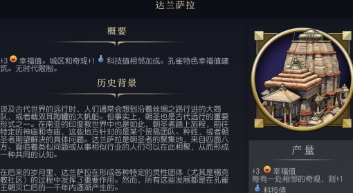 《文明7》达兰萨拉介绍