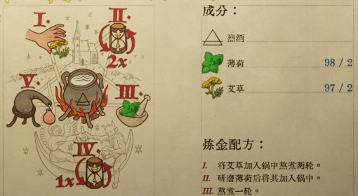 《天国拯救2》部分药剂与毒药配方一览