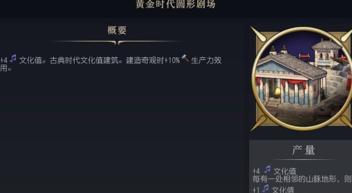 《文明7》黄金时代圆形剧场介绍