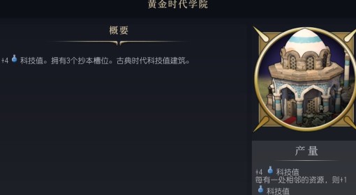 《文明7》黄金时代学院介绍