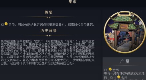 《文明7》集市介绍