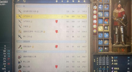 《天国：拯救2》4级决斗长剑制作方法