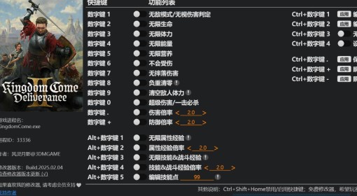 《天国：拯救2》风灵月影修改器分享
