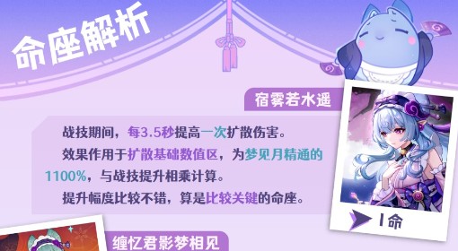 《原神》梦见月瑞希命之座解析
