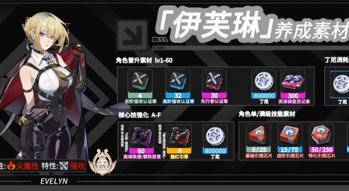 《绝区零》伊芙琳一图流养成攻略