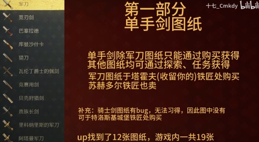 《天国：拯救2》全图纸收集视频攻略