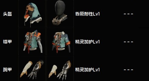 《怪物猎人：荒野》下位希望套装图鉴