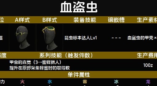 《怪物猎人：荒野》下位血盗虫装备图鉴