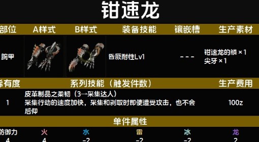 《怪物猎人：荒野》下位钳速龙装备图鉴