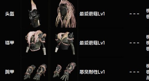 《怪物猎人：荒野》下位桃毛兽王套装图鉴