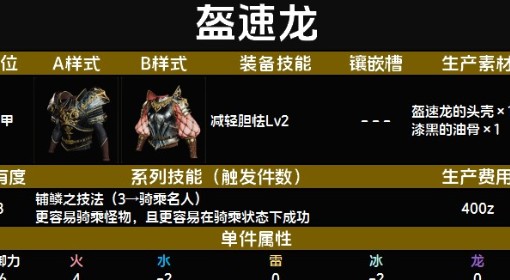 《怪物猎人：荒野》下位盔速龙装备图鉴