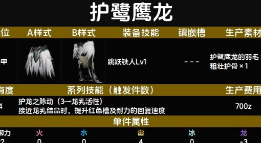 《怪物猎人：荒野》下位护鹭鹰龙装备图鉴