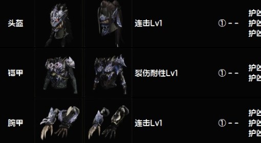 《怪物猎人：荒野》下位护凶爪龙套装图鉴
