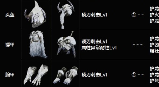 《怪物猎人：荒野》下位护锁刃龙套装图鉴