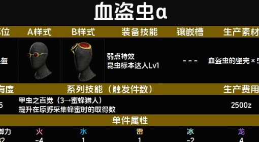 《怪物猎人：荒野》血盗虫α装备图鉴