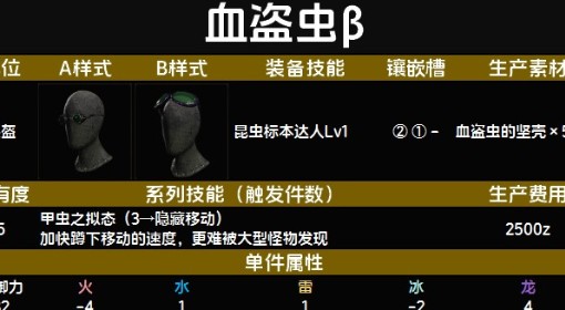 《怪物猎人：荒野》血盗虫β装备图鉴