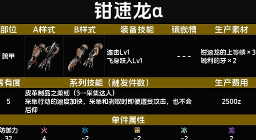 《怪物猎人：荒野》钳速龙α装备图鉴