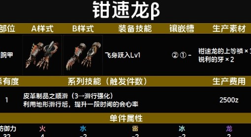 《怪物猎人：荒野》钳速龙β装备图鉴
