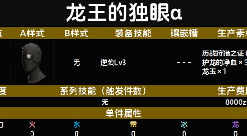 《怪物猎人：荒野》龙王的独眼α装备图鉴