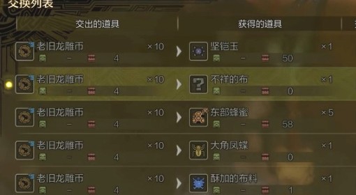 《怪物猎人：荒野》不详的布获取方法