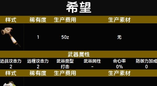 《怪物猎人：荒野》随从猫希望套装图鉴