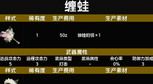 《怪物猎人荒野》随从猫缠蛙套装图鉴 随从猫缠蛙套装数据与制作材料一览