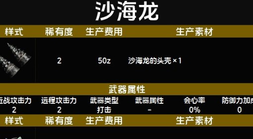 《怪物猎人：荒野》随从猫沙海龙套装图鉴