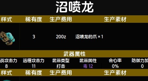 《怪物猎人：荒野》随从猫沼喷龙套装图鉴
