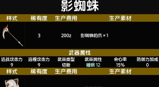 《怪物猎人：荒野》随从猫影蜘蛛套装图鉴