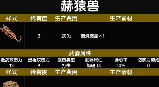 《怪物猎人：荒野》随从猫赫猿兽套装图鉴