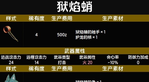 《怪物猎人：荒野》随从猫狱焰蛸套装图鉴