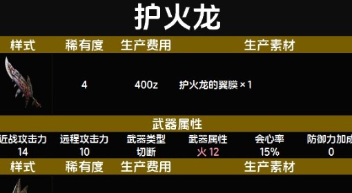 《怪物猎人：荒野》随从猫护火龙套装图鉴