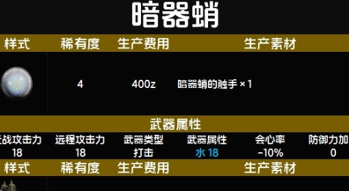 《怪物猎人：荒野》随从猫暗器蛸套装图鉴