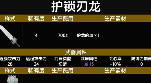 《怪物猎人：荒野》随从猫护锁刃龙套装图鉴