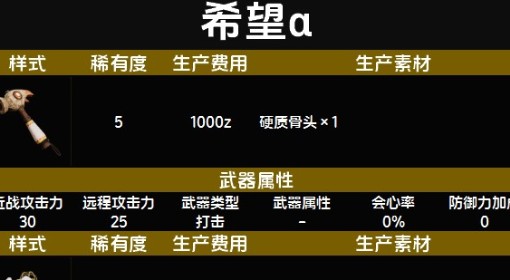 《怪物猎人：荒野》随从猫希望α套装图鉴
