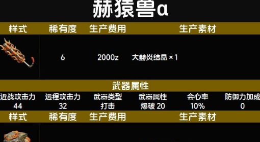 《怪物猎人：荒野》随从猫赫猿兽α套装图鉴