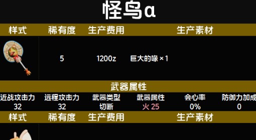 《怪物猎人：荒野》随从猫怪鸟α套装图鉴