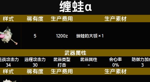 《怪物猎人：荒野》随从猫缠蛙α套装图鉴