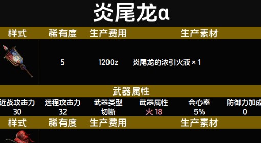《怪物猎人：荒野》随从猫炎尾龙α套装图鉴