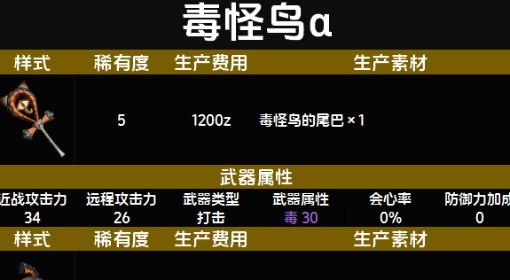 《怪物猎人：荒野》随从猫毒怪鸟α套装图鉴