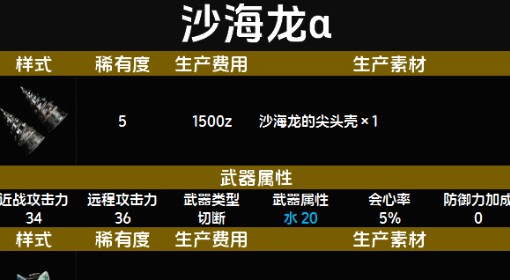 《怪物猎人：荒野》随从猫沙海龙α套装图鉴