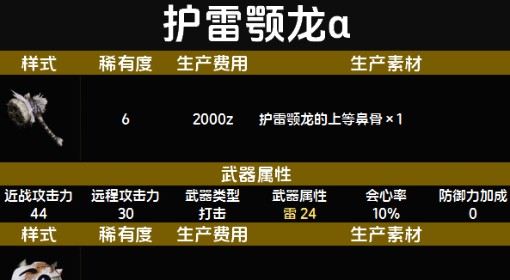 《怪物猎人：荒野》随从护雷颚龙α套装图鉴
