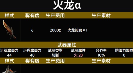 《怪物猎人：荒野》随从猫火龙α套装图鉴