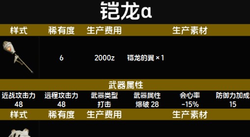 《怪物猎人：荒野》随从猫铠龙α套装图鉴