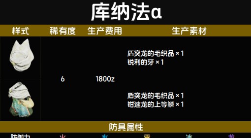 《怪物猎人：荒野》随从猫库纳法α套装图鉴